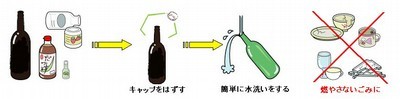 ビン