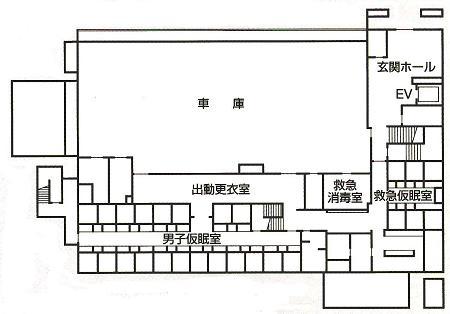 消防庁舎の配置図（1階）