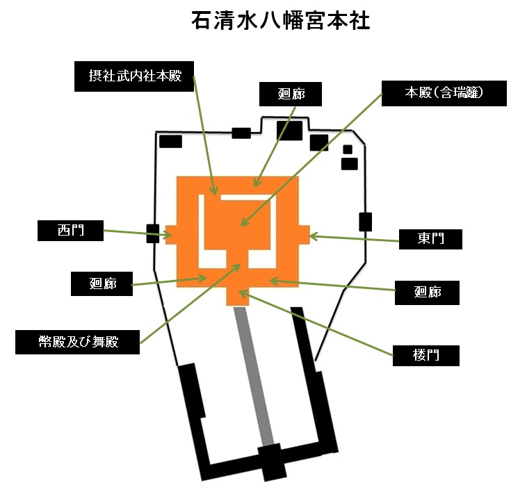 「石清水八幡宮本社10棟」位置図　画像