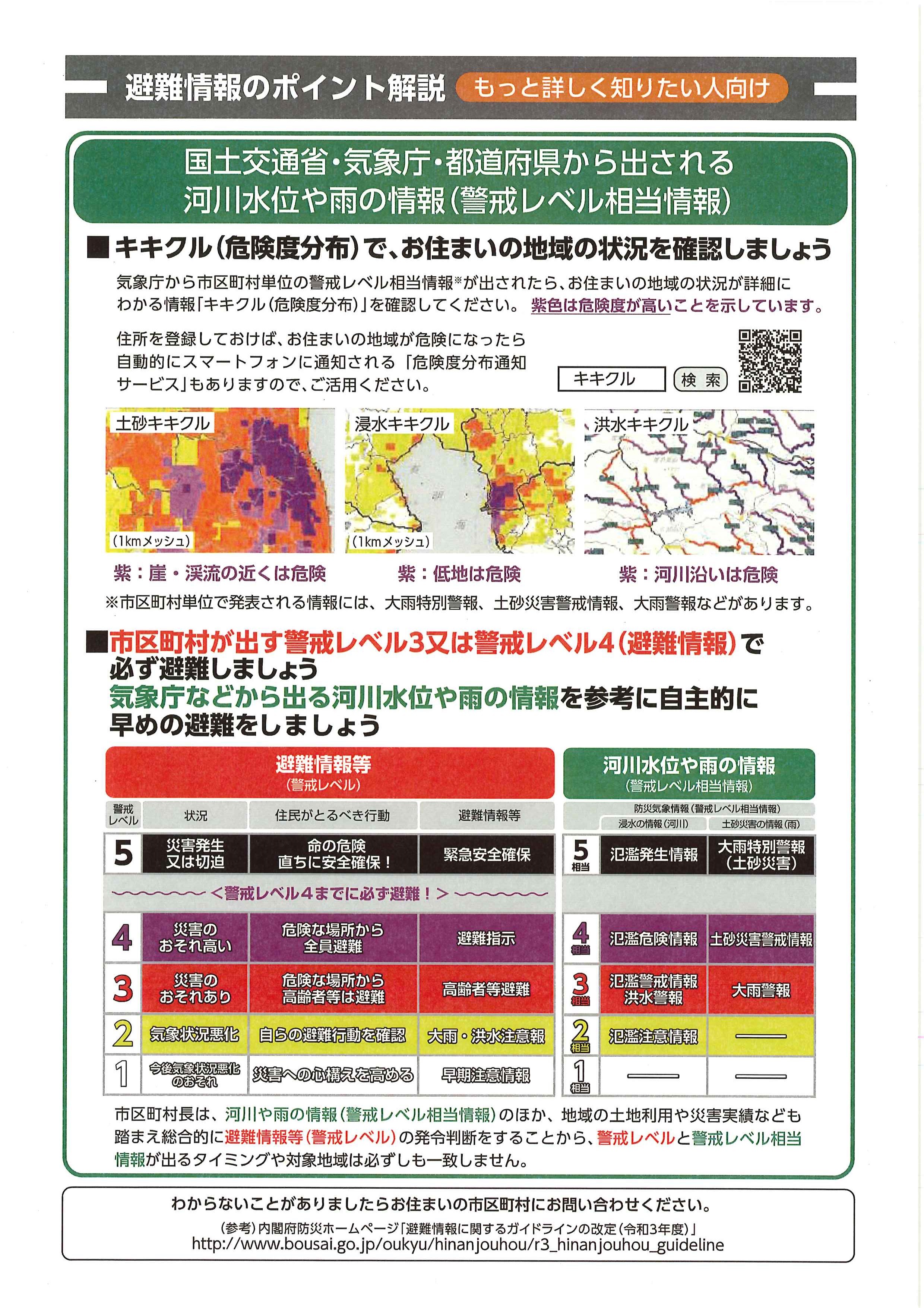 避難情報のポイントを解説したチラシ