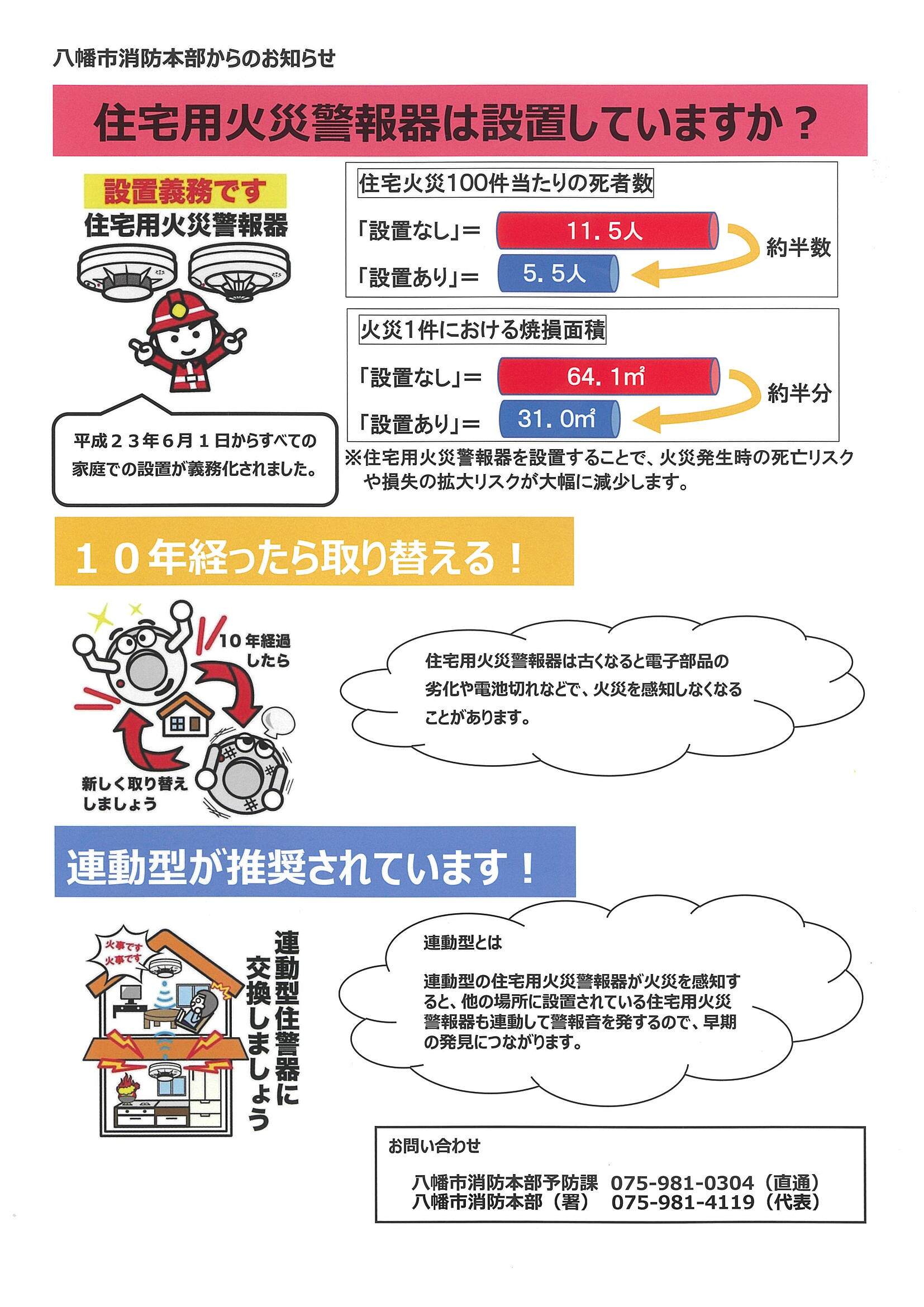 住宅用火災警報器は設置していますか