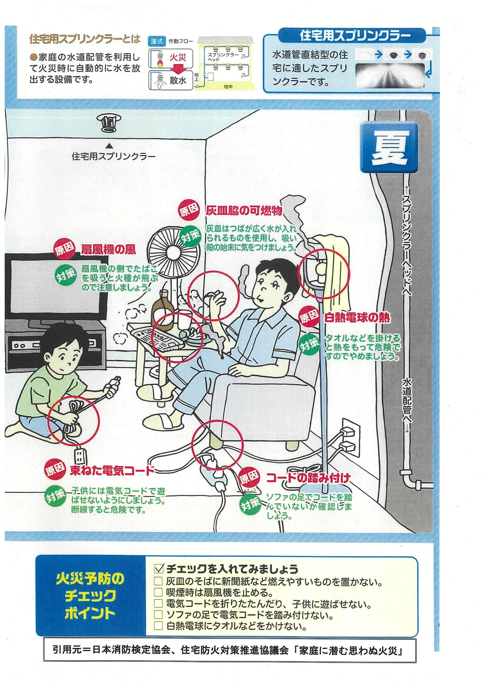 リビングの火災原因と対策 夏
