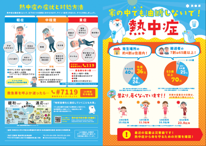 住居内における熱中症対策のリーフレット
