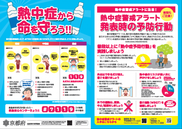 熱中症対策チラシ