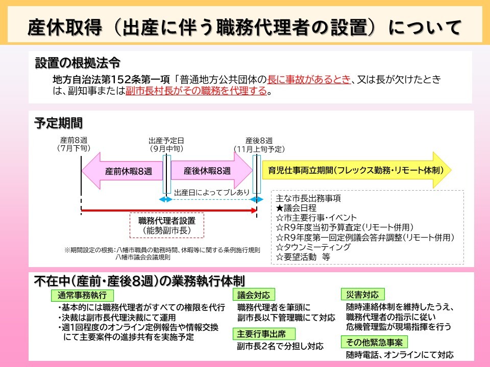 産前・産後休暇