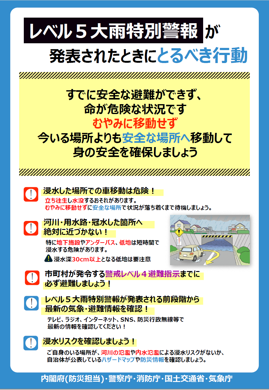 レベル5大雨警報が発表されたときにとるべき行動
