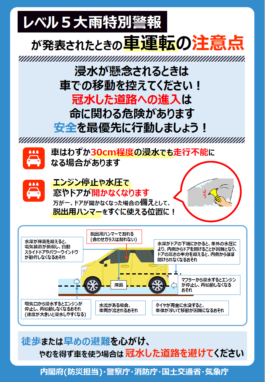 レベル5大雨警報が発表されたときの車運転の注意点