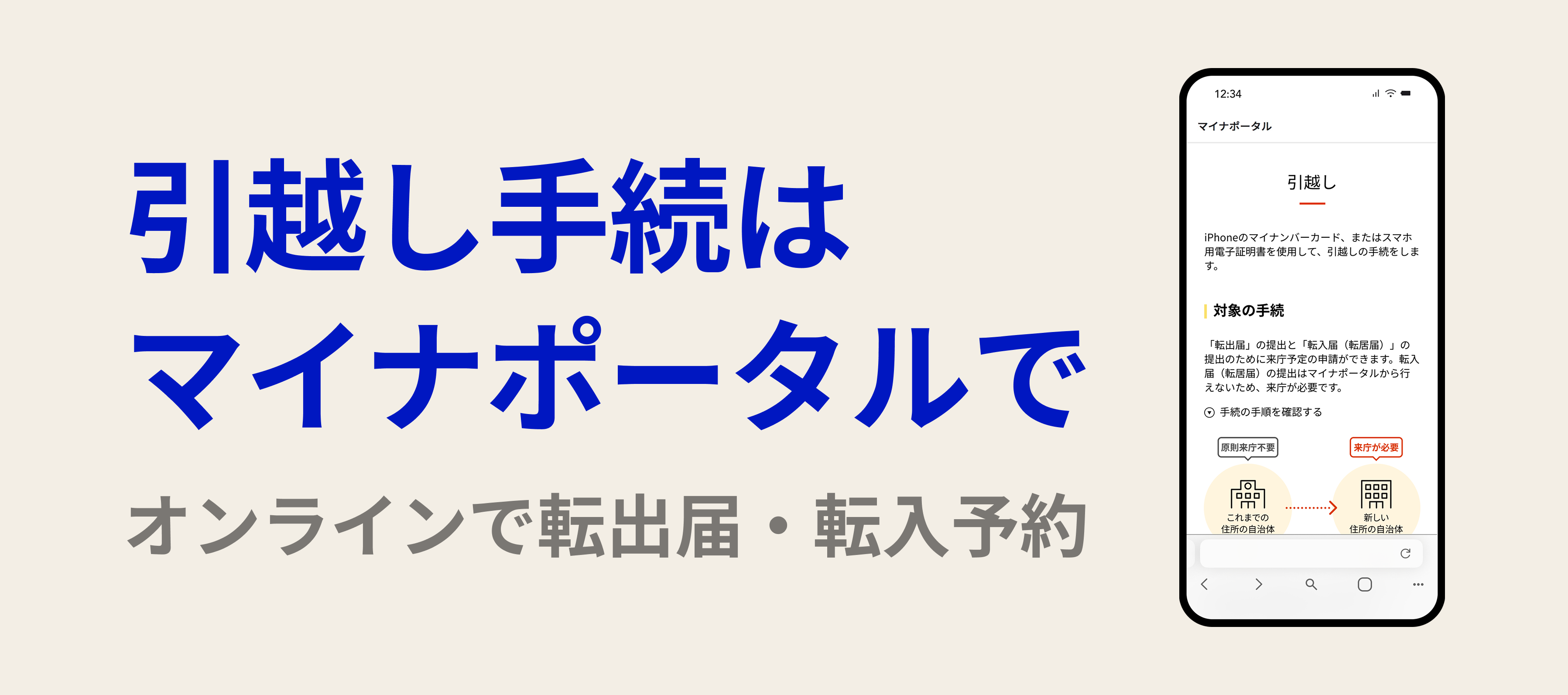 引越し手続オンラインサービスのご案内